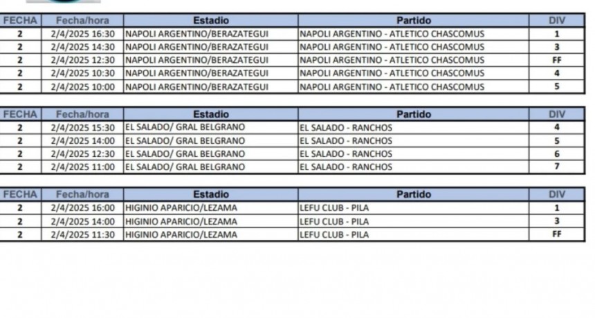 Lefu y Social juegan mañana el suspendido de la segunda fecha