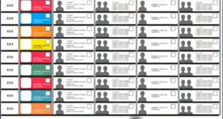 Cómo funciona la Boleta Única Papel que debuta en la provincia en octubre